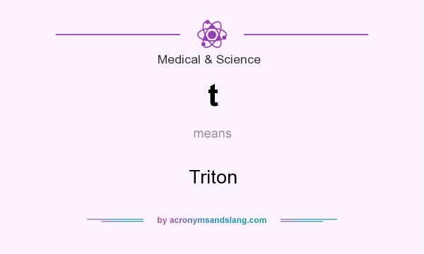 What does t mean? It stands for Triton