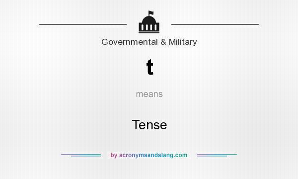 What does t mean? It stands for Tense