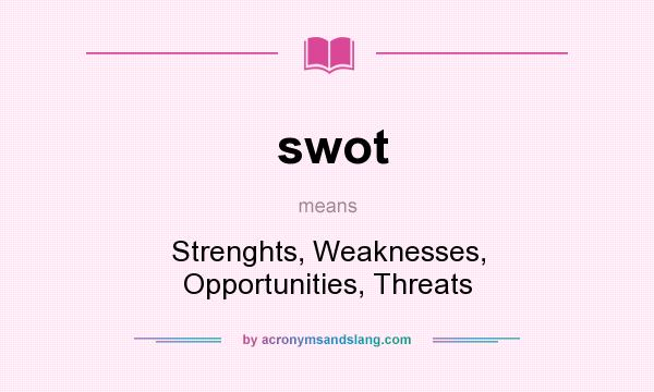 What does swot mean? It stands for Strenghts, Weaknesses, Opportunities, Threats