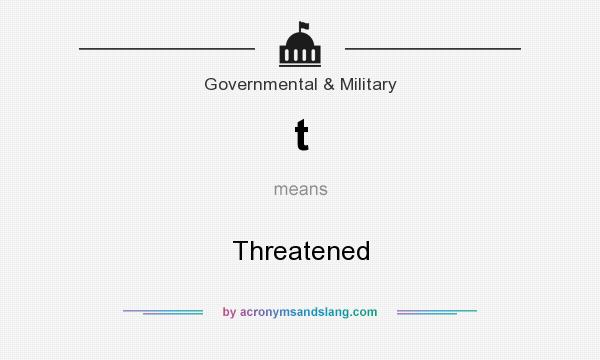 What does t mean? It stands for Threatened