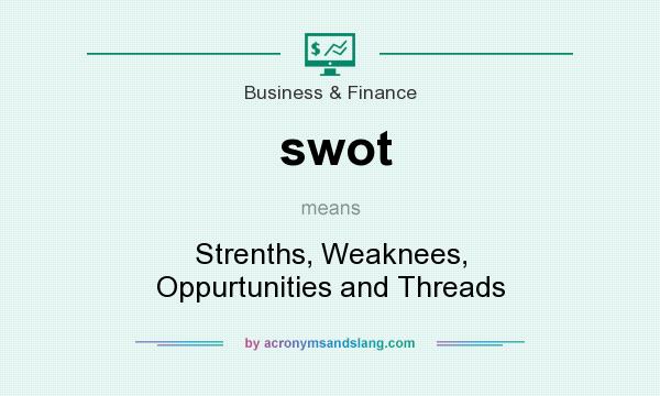 What does swot mean? It stands for Strenths, Weaknees, Oppurtunities and Threads