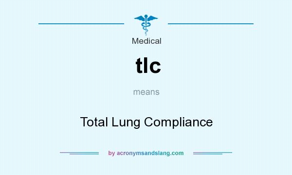What does tlc mean? It stands for Total Lung Compliance