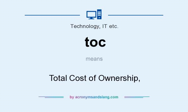 What does toc mean? It stands for Total Cost of Ownership,