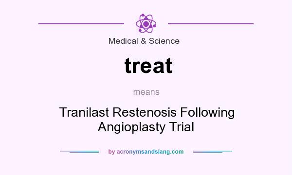 What does treat mean? It stands for Tranilast Restenosis Following Angioplasty Trial