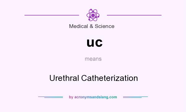 What does uc mean? It stands for Urethral Catheterization