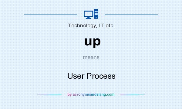 What does up mean? It stands for User Process