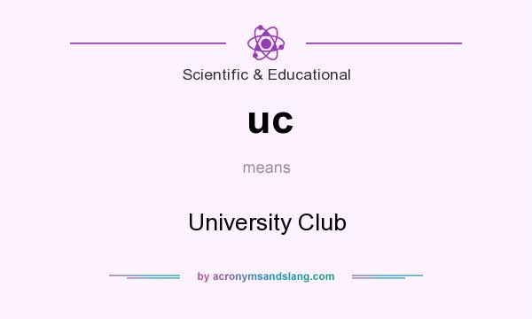 What does uc mean? It stands for University Club