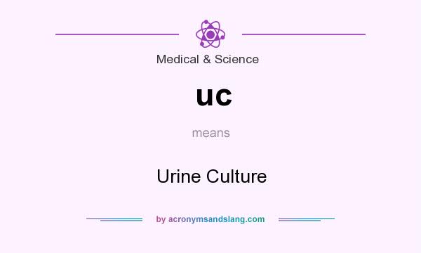 What does uc mean? It stands for Urine Culture