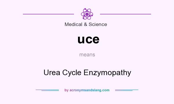 What does uce mean? It stands for Urea Cycle Enzymopathy