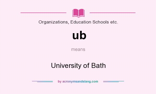 What does ub mean? It stands for University of Bath