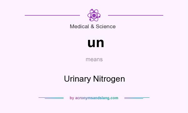 What does un mean? It stands for Urinary Nitrogen