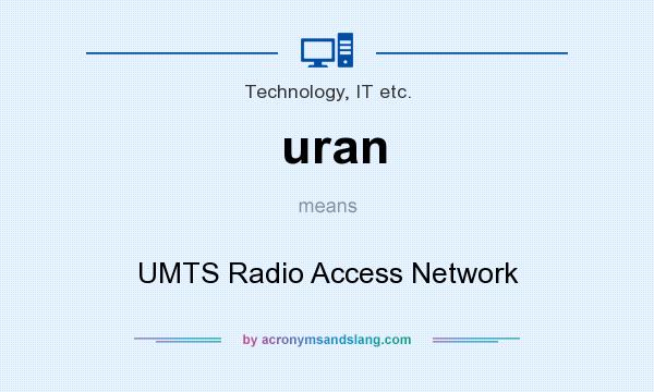 What does uran mean? It stands for UMTS Radio Access Network