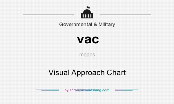 What does vac mean? It stands for Visual Approach Chart