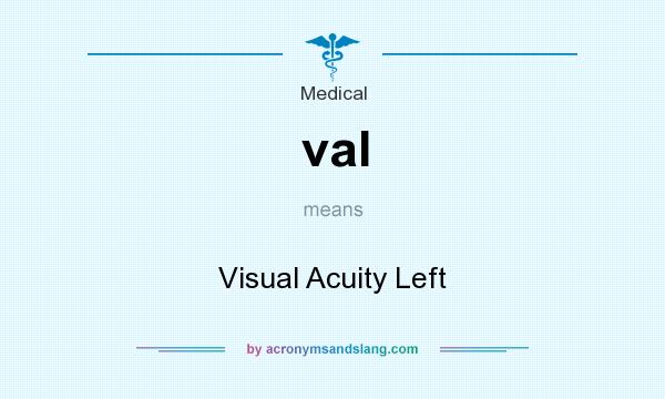 What does val mean? It stands for Visual Acuity Left