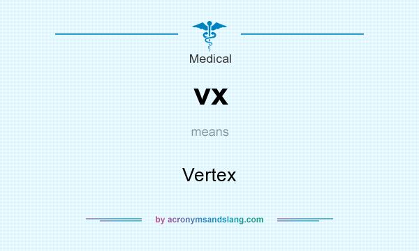 What does vx mean? It stands for Vertex