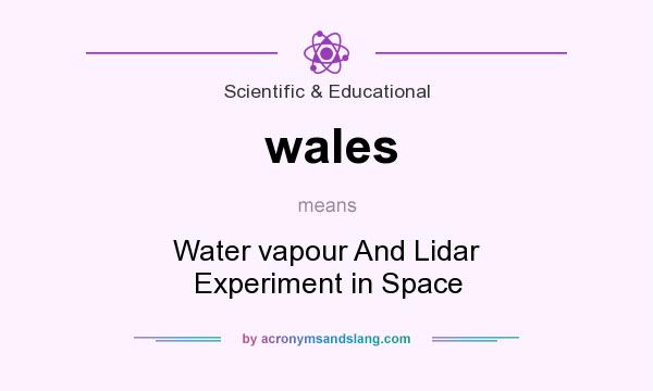 What does wales mean? It stands for Water vapour And Lidar Experiment in Space