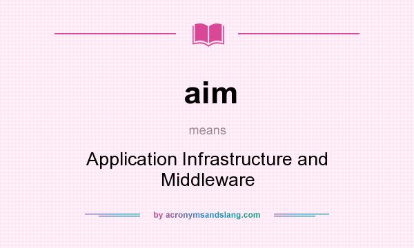 What does aim mean? It stands for Application Infrastructure and Middleware