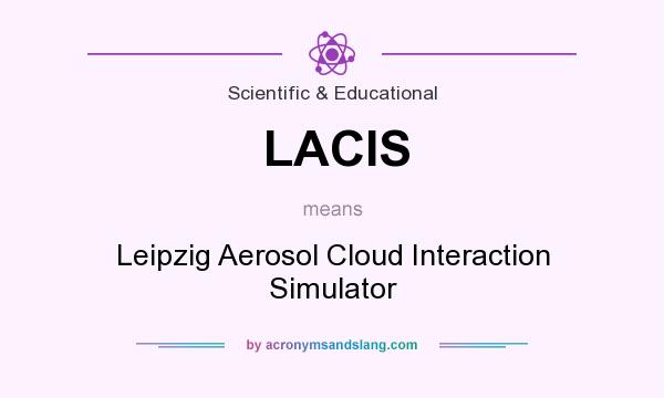 What does LACIS mean? It stands for Leipzig Aerosol Cloud Interaction Simulator