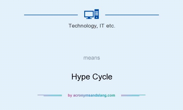 What does   mean? It stands for Hype Cycle