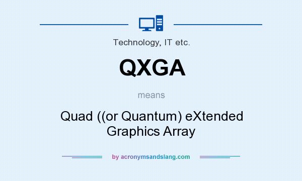 What does QXGA mean? It stands for Quad ((or Quantum) eXtended Graphics Array
