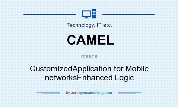 What does CAMEL mean? It stands for CustomizedApplication for Mobile networksEnhanced Logic