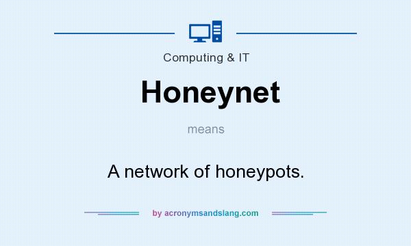 What does Honeynet mean? It stands for A network of honeypots.