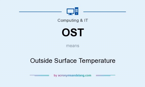What does OST mean? It stands for Outside Surface Temperature