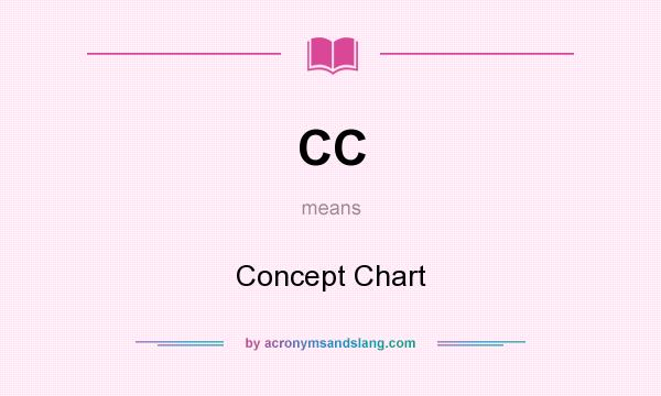 What does CC mean? It stands for Concept Chart