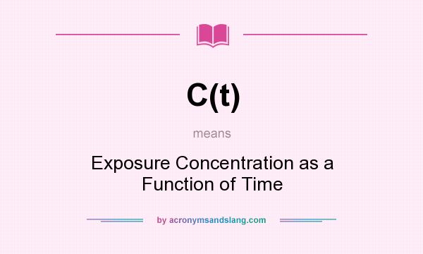 What does C(t) mean? It stands for Exposure Concentration as a Function of Time