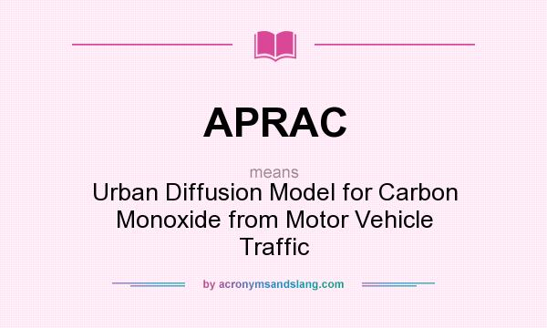 What does APRAC mean? It stands for Urban Diffusion Model for Carbon Monoxide from Motor Vehicle Traffic