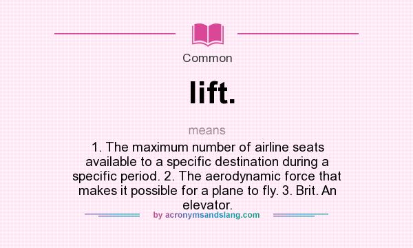 What does lift. mean? It stands for 1. The maximum number of airline seats available to a specific destination during a specific period. 2. The aerodynamic force that makes it possible for a plane to fly. 3. Brit. An elevator.