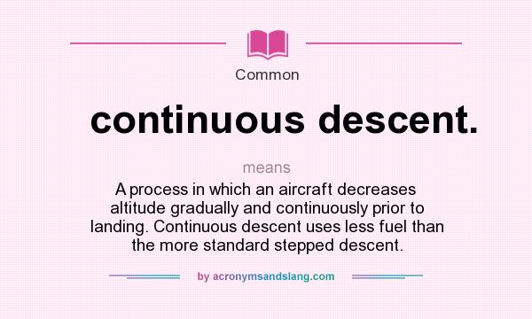 What does continuous descent. mean? It stands for A process in which an aircraft decreases altitude gradually and continuously prior to landing. Continuous descent uses less fuel than the more standard stepped descent.