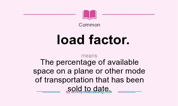 What does load factor. mean? It stands for The percentage of available space on a plane or other mode of transportation that has been sold to date.