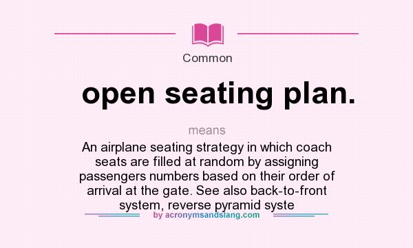 What does open seating plan. mean? It stands for An airplane seating strategy in which coach seats are filled at random by assigning passengers numbers based on their order of arrival at the gate. See also back-to-front system, reverse pyramid syste
