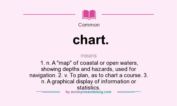 What does chart. mean? It stands for 1. n. A map of coastal or open waters, showing depths and hazards, used for navigation. 2. v. To plan, as to chart a course. 3. n. A graphical display of information or statistics.