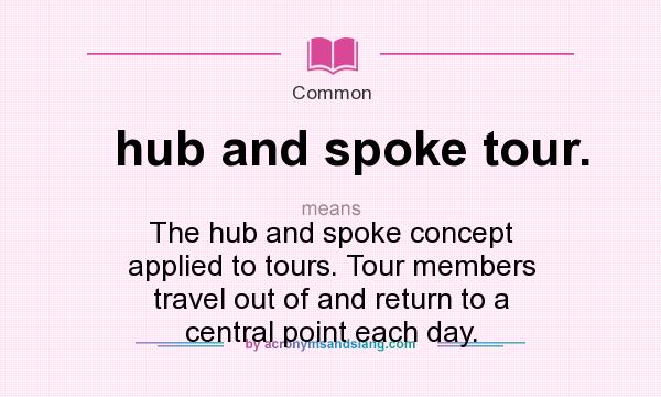 What does hub and spoke tour. mean? It stands for The hub and spoke concept applied to tours. Tour members travel out of and return to a central point each day.