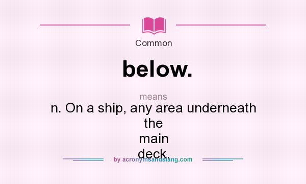 What does below. mean? It stands for n. On a ship, any area underneath the main deck.