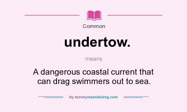 What does undertow. mean? It stands for A dangerous coastal current that can drag swimmers out to sea.