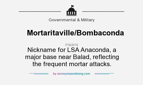 What does Mortaritaville/Bombaconda mean? It stands for Nickname for LSA Anaconda, a major base near Balad, reflecting the frequent mortar attacks.