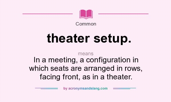 What does theater setup. mean? It stands for In a meeting, a configuration in which seats are arranged in rows, facing front, as in a theater.