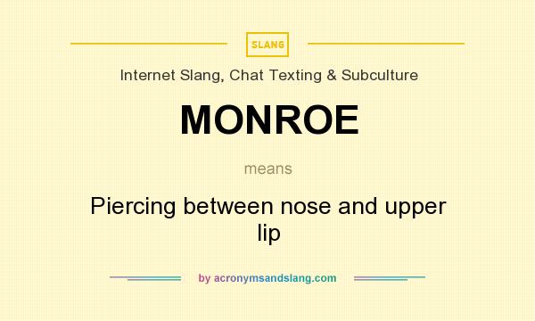What does MONROE mean? It stands for Piercing between nose and upper lip