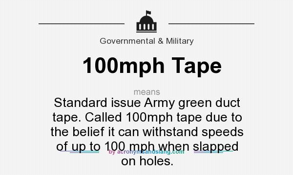 What does 100mph Tape mean? It stands for Standard issue Army green duct tape. Called 100mph tape due to the belief it can withstand speeds of up to 100 mph when slapped on holes.
