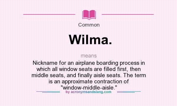 What does Wilma. mean? It stands for Nickname for an airplane boarding process in which all window seats are filled first, then middle seats, and finally aisle seats. The term is an approximate contraction of window-middle-aisle.