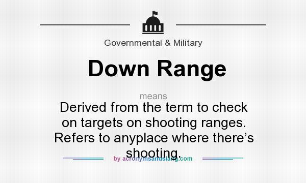 What does Down Range mean? It stands for Derived from the term to check on targets on shooting ranges. Refers to anyplace where there’s shooting.