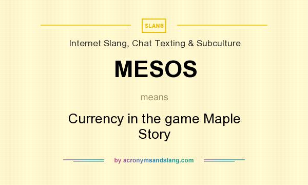 What does MESOS mean? It stands for Currency in the game Maple Story