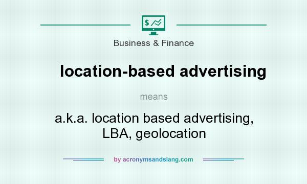 What does location-based advertising mean? It stands for a.k.a. location based advertising, LBA, geolocation
