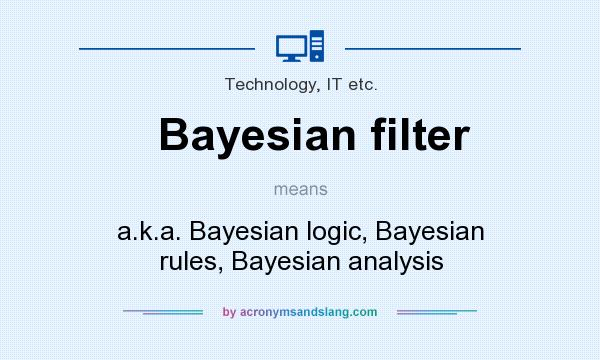 What does Bayesian filter mean? It stands for a.k.a. Bayesian logic, Bayesian rules, Bayesian analysis