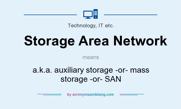 What does Storage Area Network mean? It stands for a.k.a. auxiliary storage -or- mass storage -or- SAN