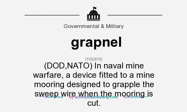 What does grapnel mean? It stands for (DOD,NATO) In naval mine warfare, a device fitted to a mine mooring designed to grapple the sweep wire when the mooring is cut.