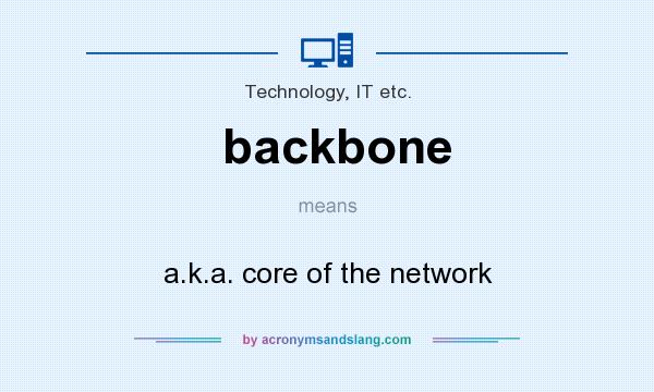 What does backbone mean? It stands for a.k.a. core of the network